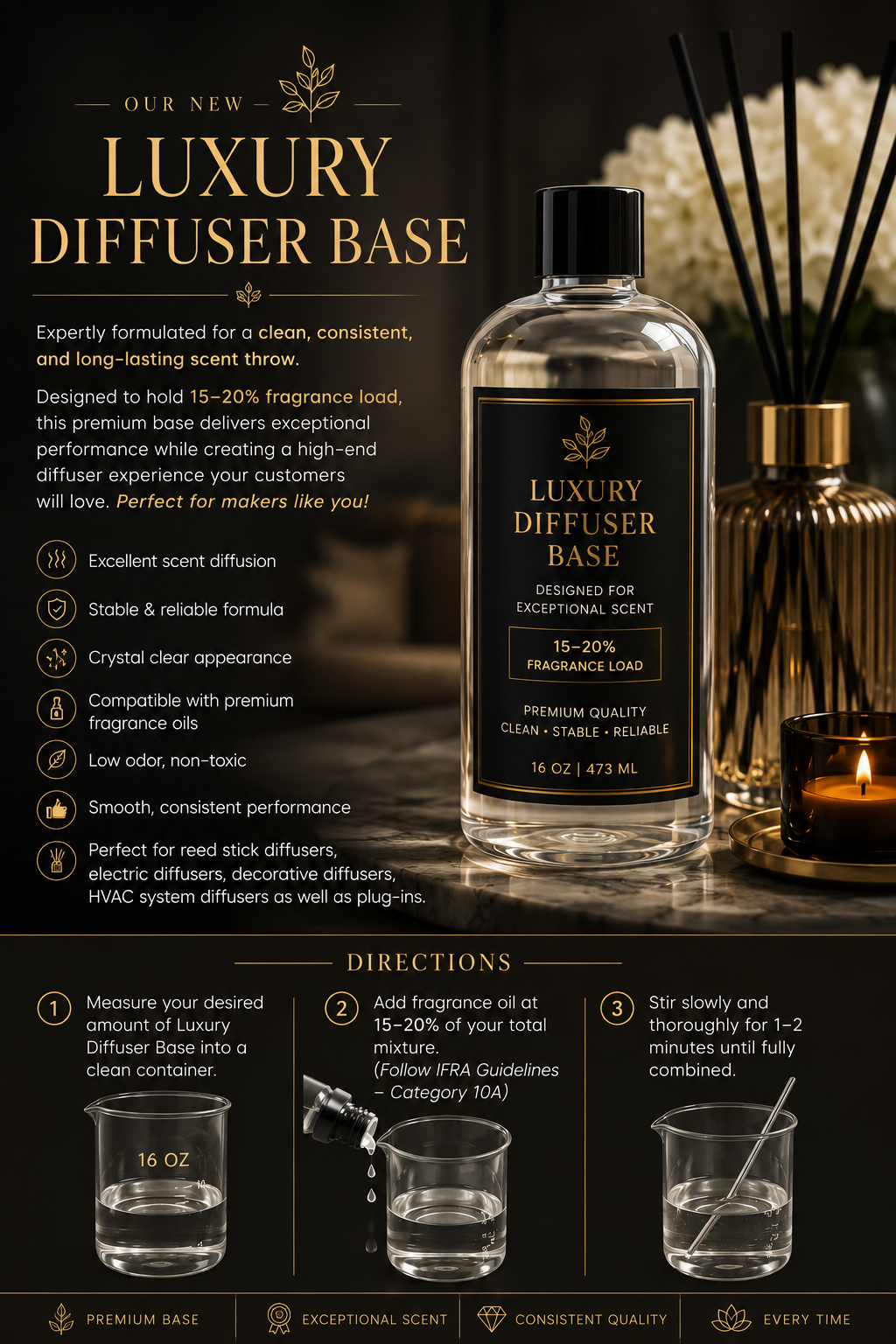 Luxury Diffuser Base