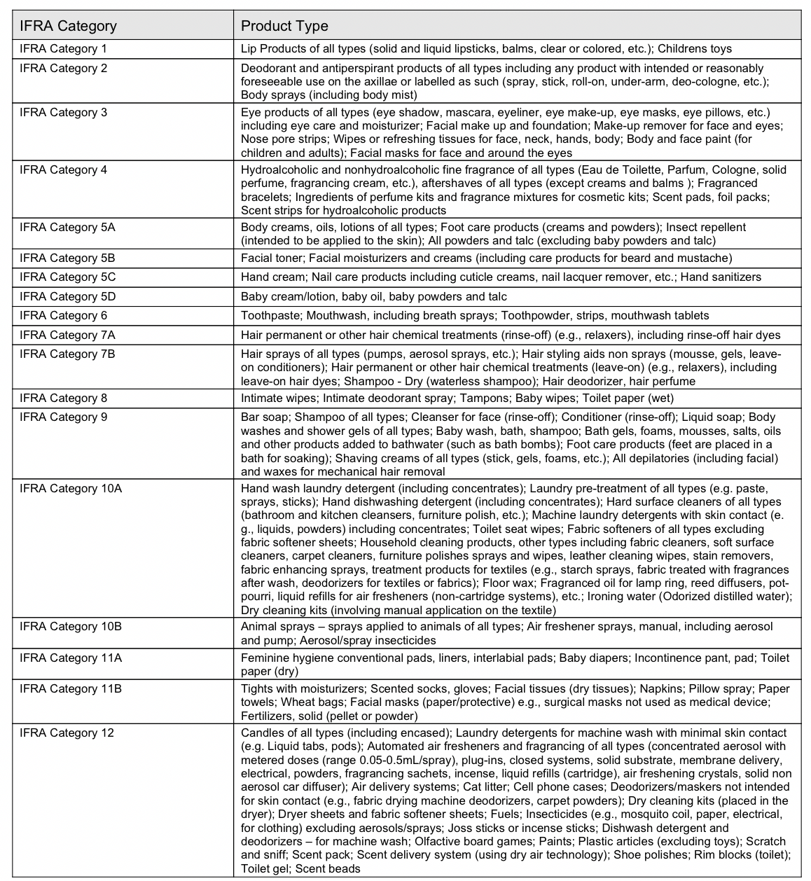 Mahogany Balsam: Fragrance Oil